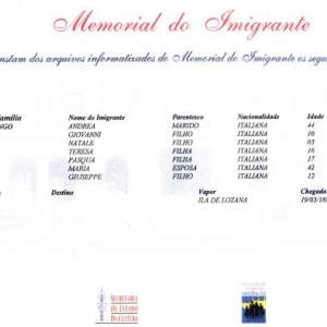 l giorno che la famiglia Marcolongo arrivò in Brasile